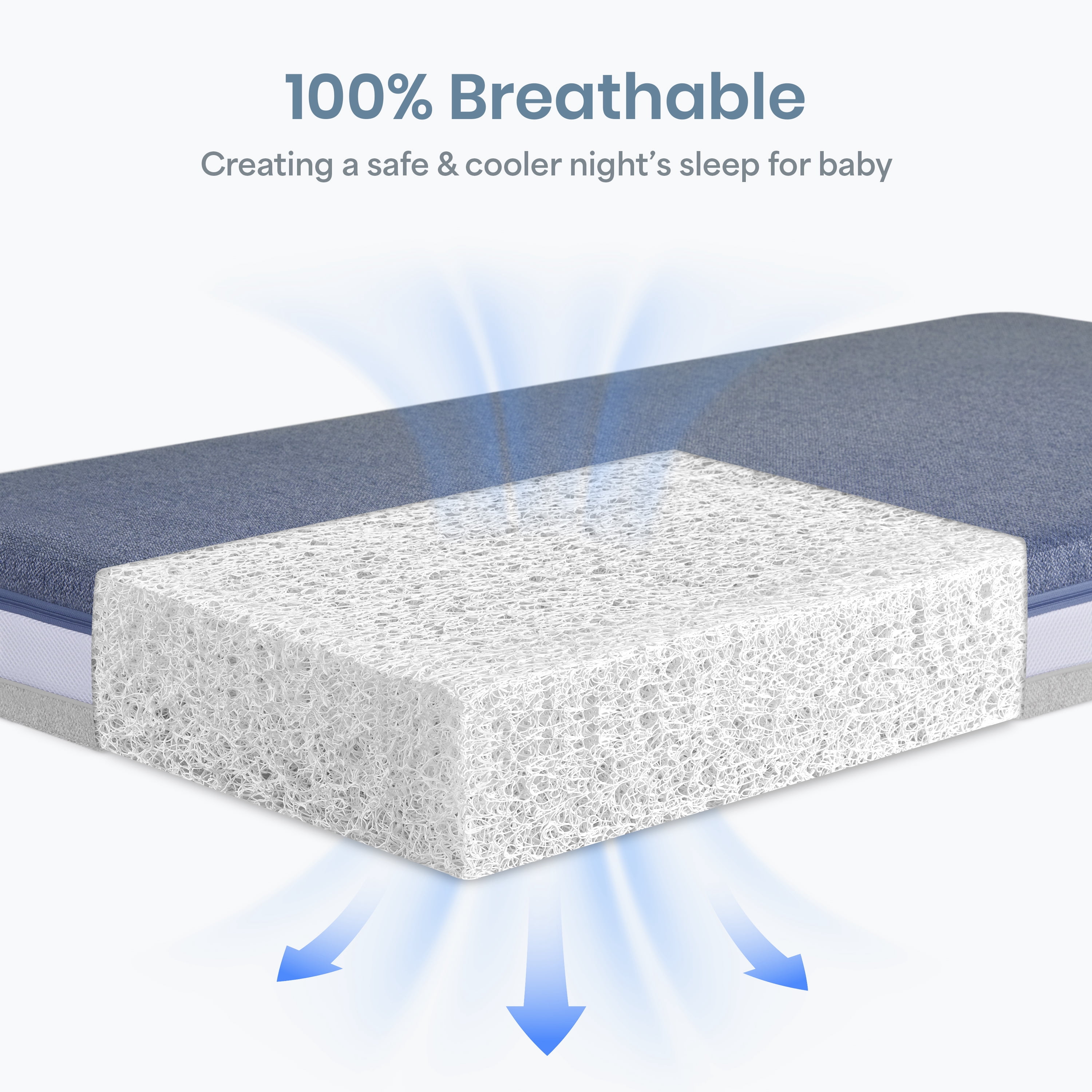 Dream On Me AirNest Pro 5" Crib & Toddler Mattress, Blue