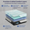 thumbnail image 6 of Roost Sleep Cool Cloud Ultimate 14-Inch Cooling Gel Mattress, Queen, 6 of 10