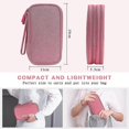 thumbnail image 2 of Electronic Organizer, Cable Organizer Bag Electronic Accessories Case, 2 of 4