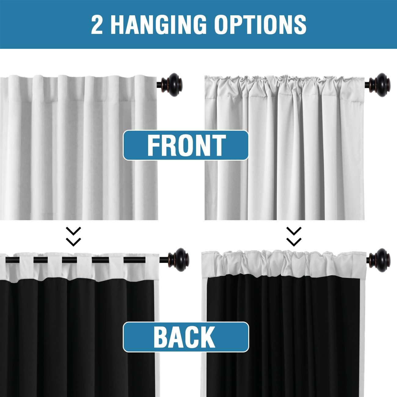 Turquoize 100% Blackout 84 Inch Long Curtains Back Tab/Rod Pocket Window Drapes,Greyish White,2 Panels