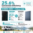 thumbnail image 2 of ECOBOSS 400W Solar Panel Kit, 2×200W N-Type Panels, 25.6% Efficiency, 16BB, 12V for RV, Marine & Off-Grid, 2 of 9