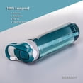 thumbnail image 6 of 24oz Water Bottles With Straw, Leakproof BPA FREE Hidden Nozzle, Flip Up Lid Has Handle Wide Bottle Easy Clear, Suit Office Sports Travel Gym Yoga, Dark Cyan, 6 of 6