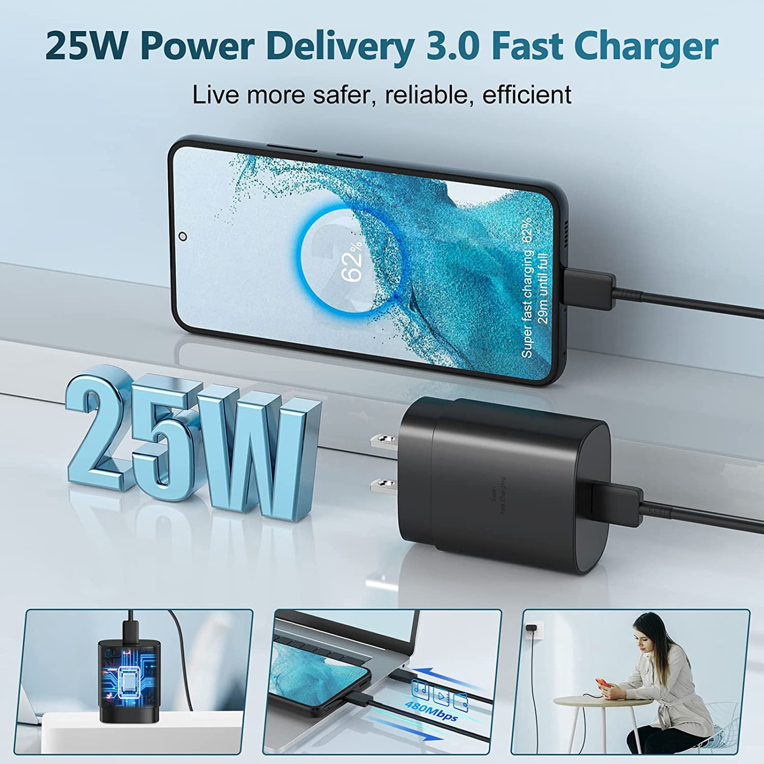Super Fast Charging Wall Charger - 25W PD Charger Adapter with 3.3FT Cable for T-Mobile REVVL V+ 5G Super Fast USB C Charger Kit - 2 Pack {2x Wall Adapter + 2x Cable}