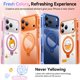 thumbnail image 2 of Funda Peerock para iPhone 17 Pro con MagSafe Rosa, 2 of 9