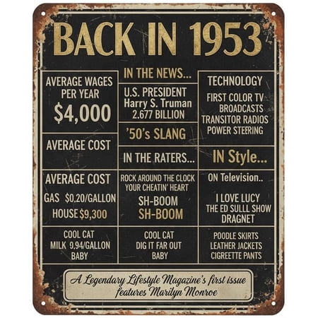 Vintage Metal Tin Sign Funny 70th Birthday Her Him Women Happy 70 Year Old Daughter Son Men Couples Back In 1953 8×12 Inch