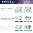 thumbnail image 7 of Feildoo 21 in & 20 in Windshield Wiper Blades Fit For Lexus SC400 1994 21"&20" Premium Hybrid Wiper Replacement For J U HOOK Wiper Arm, Car Front Window (Pack of 2), FL2183EB, 7 of 7