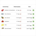 thumbnail image 4 of Selladora Al Vacío Práctica: Selladora Al Vacío para Trabajo Continuo A Alta Velocidad, Selladora Compacta de Alimentos con 30 Bolsas., 4 of 5