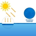 thumbnail image 4 of Vikakiooze Square Pool Cover Protector Foot Above Ground Black Protection Swimming Pool, 4 of 4