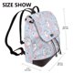 thumbnail image 2 of Disketp Summer Cute Unicorns Mochila de Cuero para Mujer, Bolso de Espalda Antirrobo con Estilo para Viaje, Trabajo y Uso Diario, 2 of 4