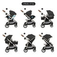 Monbebe 6in1 Modular Travel System, Black & Gold