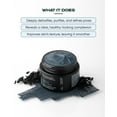 thumbnail image 6 of Buttah Skin Charcoal Detox Mask  – Deep Cleansing Facial Mask, 6 of 6