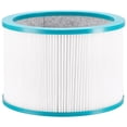 thumbnail image 2 of KFFKFF Tower Fan Filter Replacement, Air Sanitizer Multi-Layer Filter with Dense HEPA and Carbon Activation, Perfect for Trapping Pollen, Animal Fur, Smoke, and Unpleasant Smells, 2 of 9