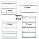 thumbnail image 2 of Estante De Especias Multicapa Para Cocina Desmontable, Botella Para Condimentos, Organizador De Tarros De Hierbas, Estante De Almacenamiento De Cosméticos Para Baño Cateissary HA025975-02, 2 of 6