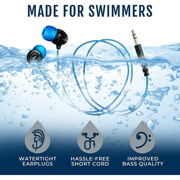 H2O Audio Surge S Waterproof Sport Short Cord Headphones for