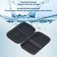 thumbnail image 3 of Étui de Transport pour Machine de Jeu, Antichoc, Anti-Rayures, Sac de Rangement pour Console de Jeu Portable, Double Couche en Éponge pour un Ajustement Parfait, 3 of 8