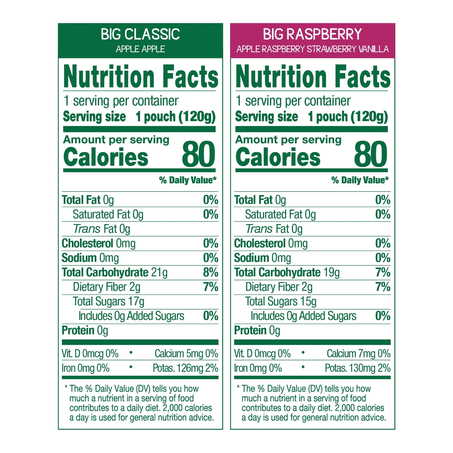 GoGo squeeZ BIG Applesauce and Fruit Puree with Vanilla Variety Pack, BIG Classic Apple and BIG Raspberry, 4.2 oz, 10 Pack