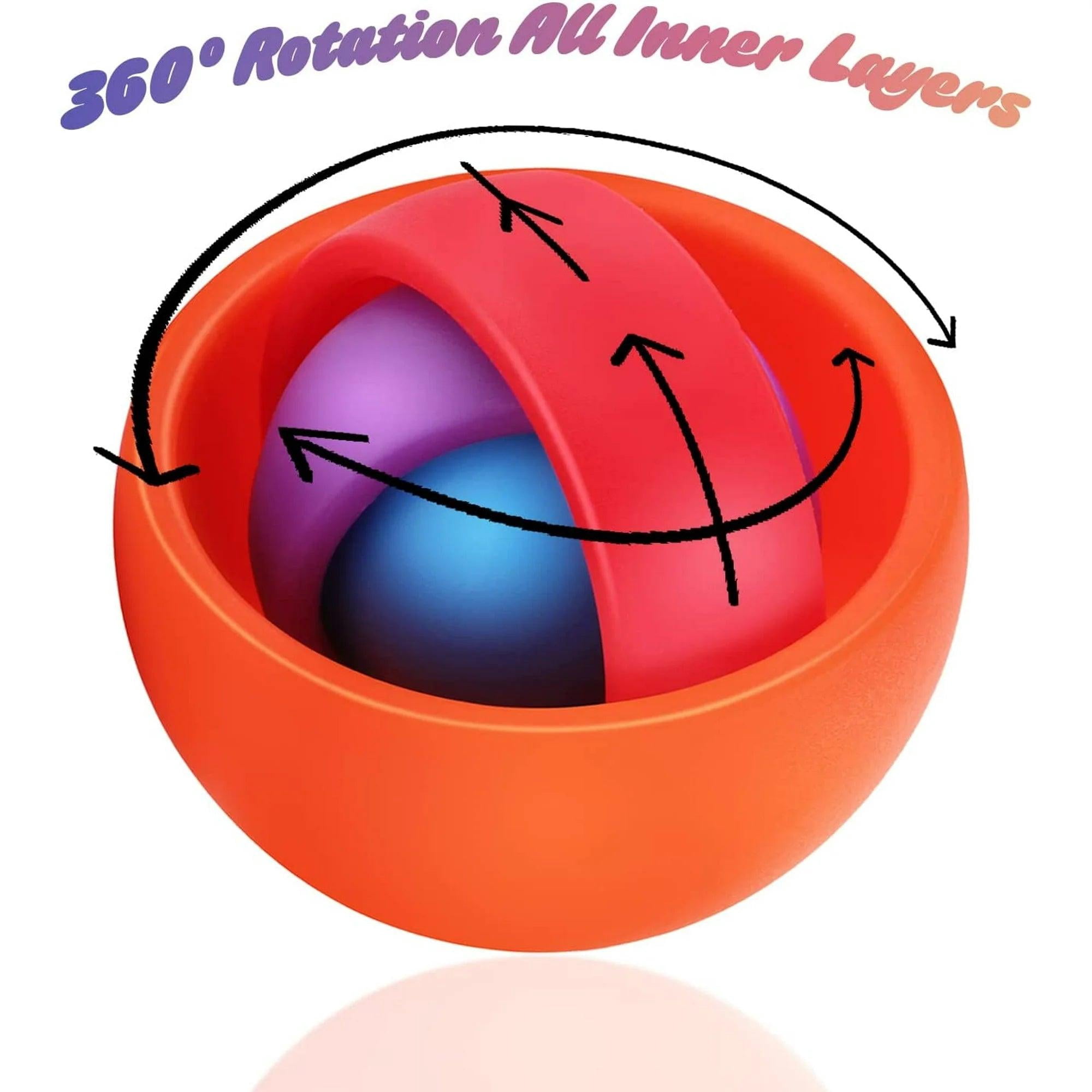 New Infinite Gyroscope Flip Stress Relieve & Exercise Finger Flexibility Spinner Toys for Autism Kids - Blue