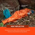 thumbnail image 4 of Bivvy de Emergencia SOL 91x213 cm Impermeable, Cortaviento y Resistente a Desgarros, 4 of 9