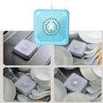 thumbnail image 5 of Portable USB Dishwasher Mini Household Washing Machine for Efficient Kitchen Cleaning, 5 of 8