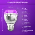 thumbnail image 3 of SANSI Ultraviolet LED Lightbulb, 7W UV Black Light, A15 UVA 395-405nm, E26 Base, 1-Pack, 3 of 7