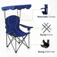 thumbnail image 5 of Alpha Joy Folding Canopy Chair Beach Camping Chair with Cup Holder and Storage Bag Suitable for Outdoor Camping Fish, Blue, 5 of 7
