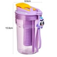 thumbnail image 6 of Ludlz 480ml Cartoon Straw Bottle Tea Room Leak-proof Handle Design Transparent Portable Drinking Water Bottle School Supplies, 6 of 8