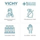 thumbnail image 3 of Spray facial VICHY Mineralizante de Agua Termal 150ml, 3 of 6