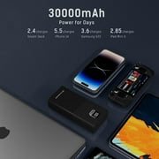 TECHSMARTER 30000mah 65W USB-C Laptop Power Bank with Samsung Super Fast Charging, Portable Charger Compatible with iPhone, Galaxy, iPad, MacBook, Chromebook, Steam Deck, Dell, HP