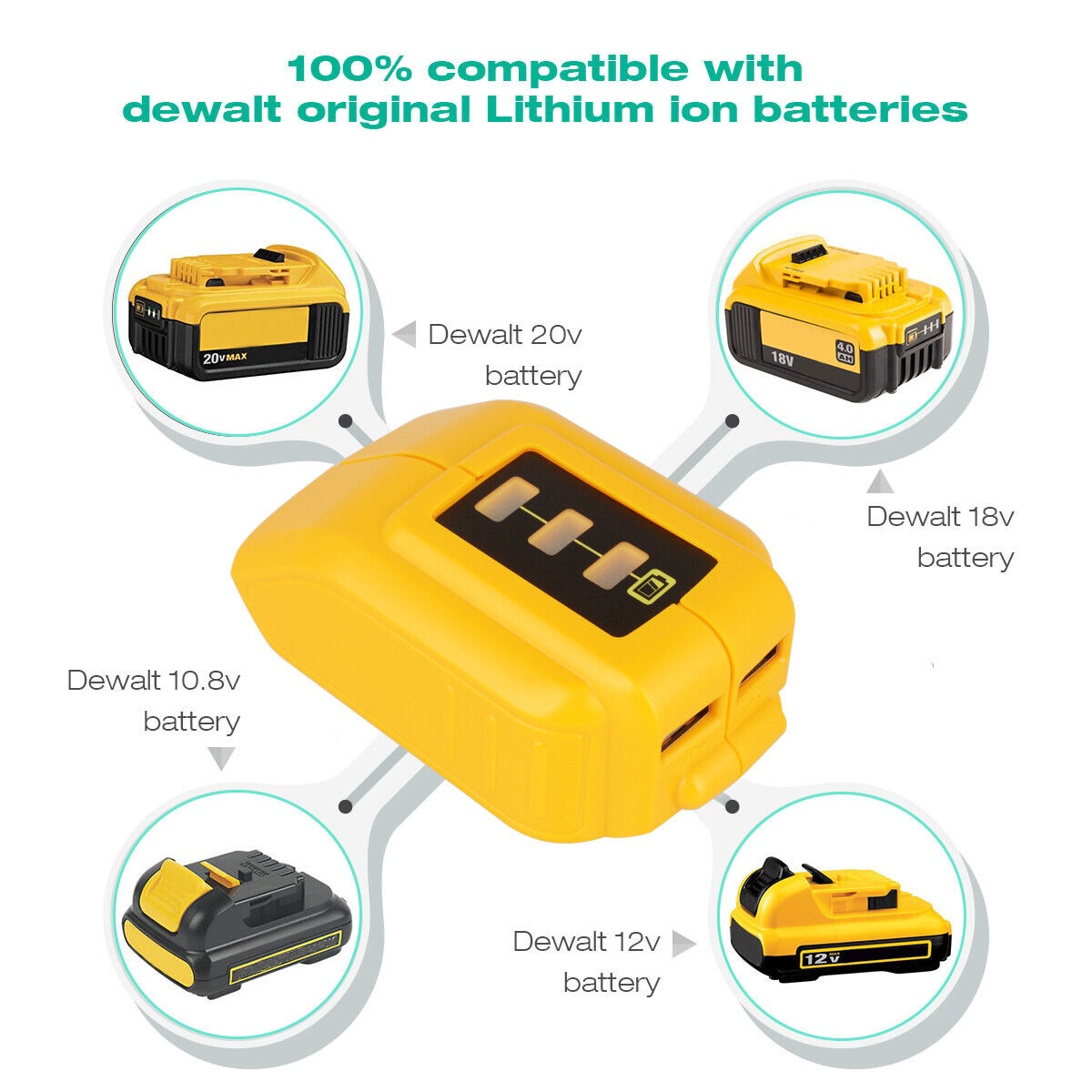 12V18V USB Charger Power Source liIon Battery Adapter for DEWALT
