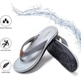 thumbnail image 6 of Aerothotic Solace Beach Sandals For Woman – Comfort Women's Flip-Flops Lightweight Thong Slippers Quick Dry Girls Flip Flops - Indoor Outdoor Non Slip Yoga Mat Footbed Footwear Ladies Sandals, 6 of 7