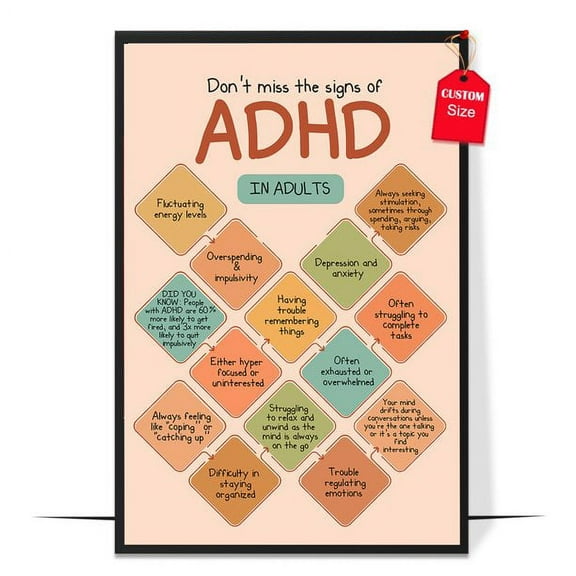 LOLUIS ADHD in Adults Poster, Boho Mental Health Posters for Office School Psychologists (Unframed 11"x17")