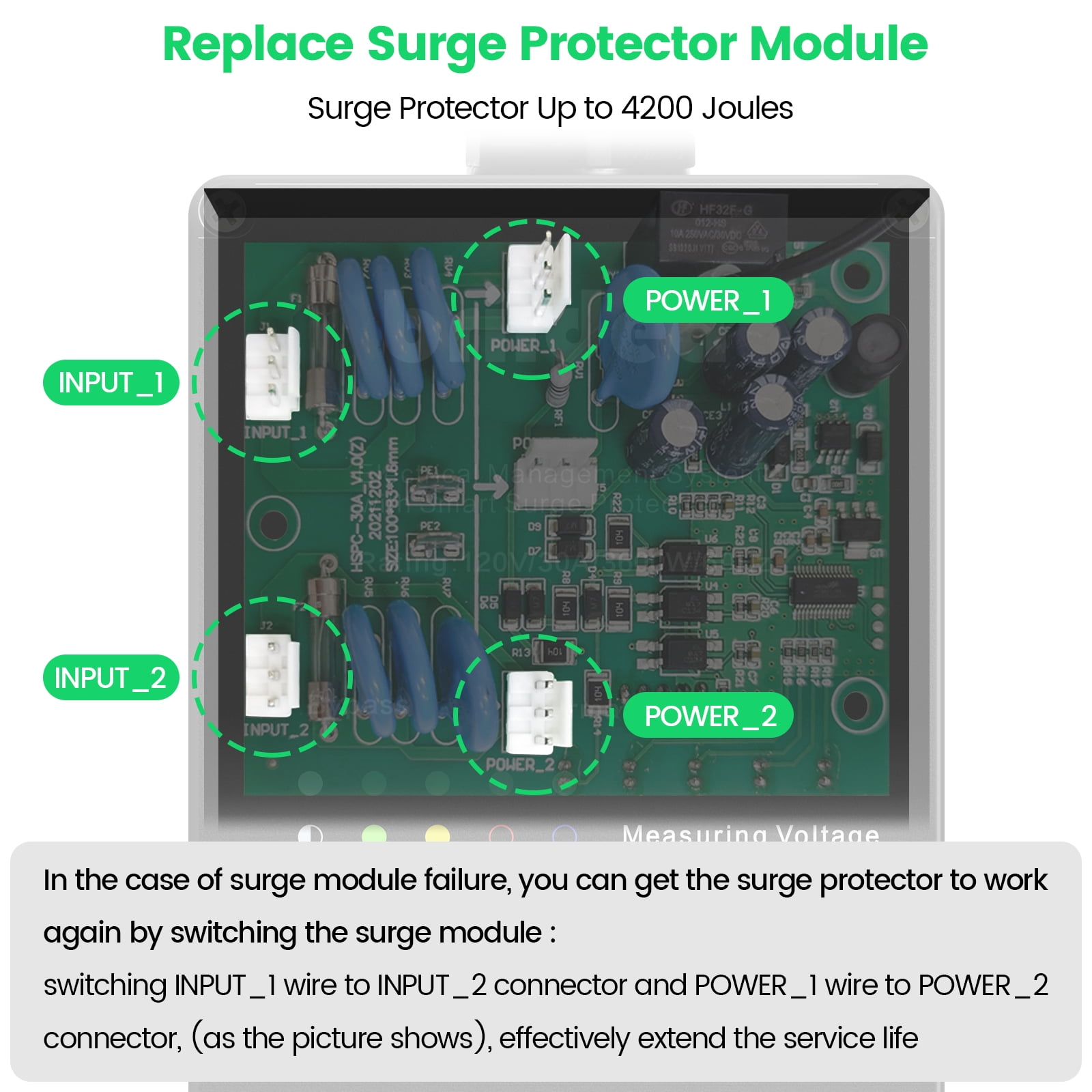 RV Surge Protector 30Amp, Briidea Camper Surge Protector, A Real Surge Protector with Doubles Service Life, Protects Your RV Appliances from High/Low Voltage & Power Surges, 4200 Joules, Dad Gift