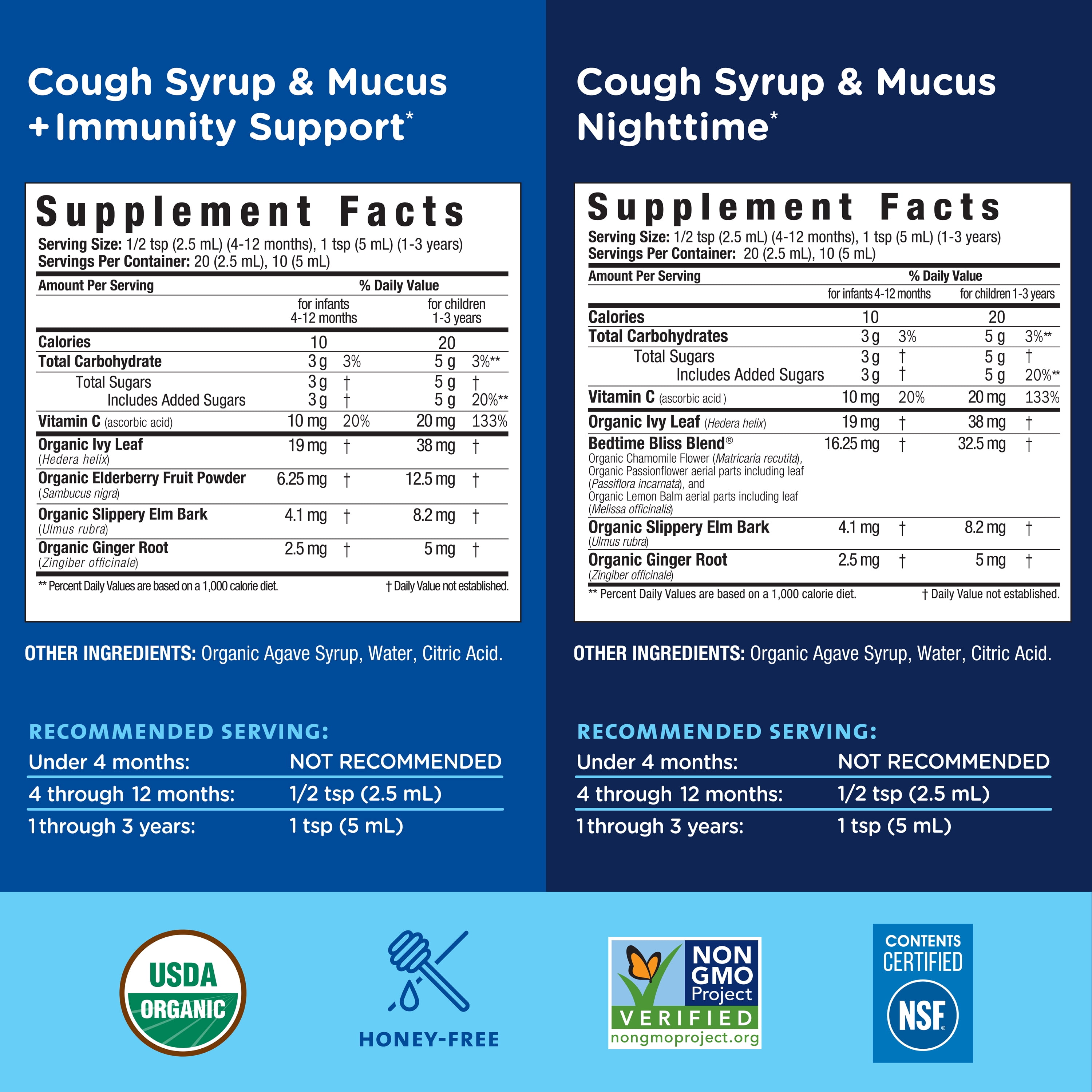 (3 pack) Mommy's Bliss Organic Day + Night Organic Cough Syrup,Age 4 Months+, over-The Counter,(2) 1.67 fl. oz. Bottles