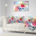 thumbnail image 1 of Design Art - Ethnic Skull with Flowers, 1 of 4