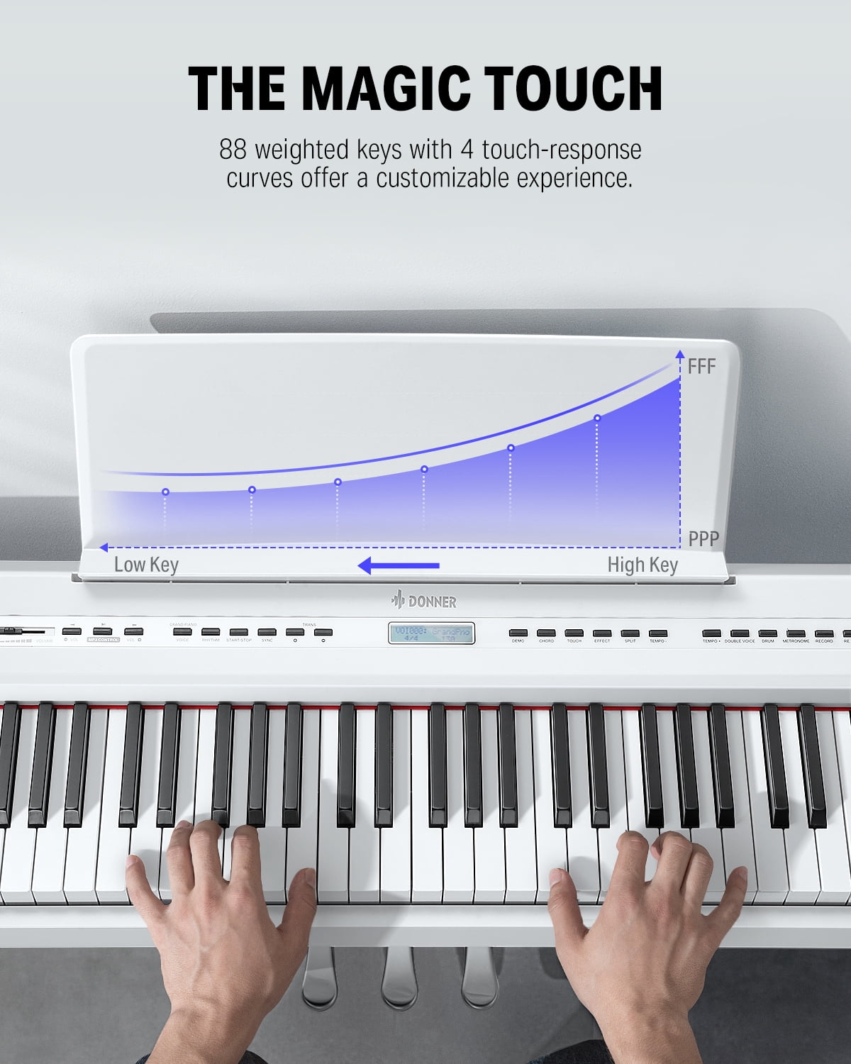 Donner DEP-20 Beginner Digital Piano 88 Key Full Size Weighted Keyboard, Portable Electric Piano with Furniture Stand, 3-Pedal Unit, White