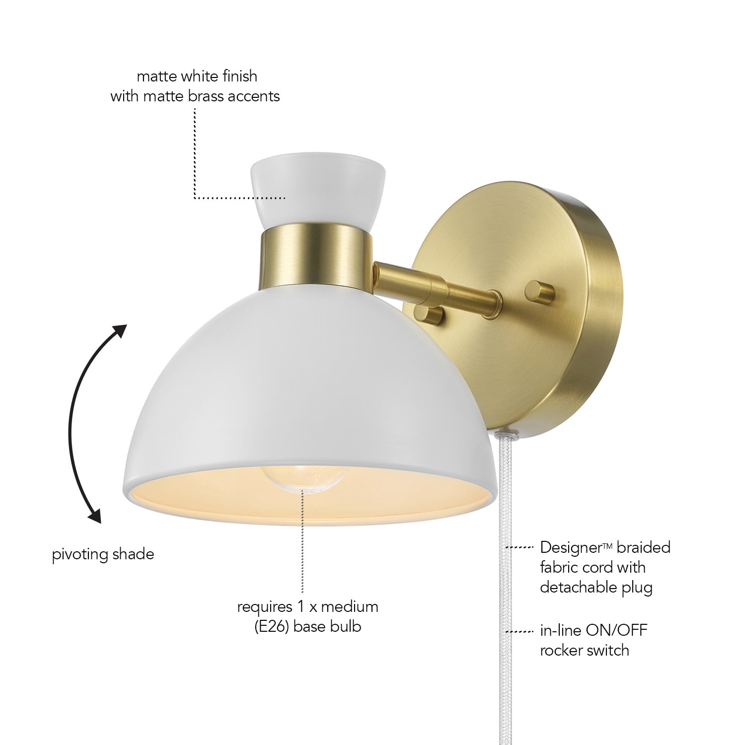 Globe Electric 1-Light Matte Brass Plug-in or Hardwire Indoor Wall Sconce with White Pivoting Shade