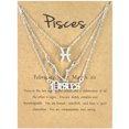 thumbnail image 1 of Flmtop 3Pcs Constellation Necklaces Letters Symbol Women Shiny Rhinestone Paper Card Necklaces for Party, 1 of 10