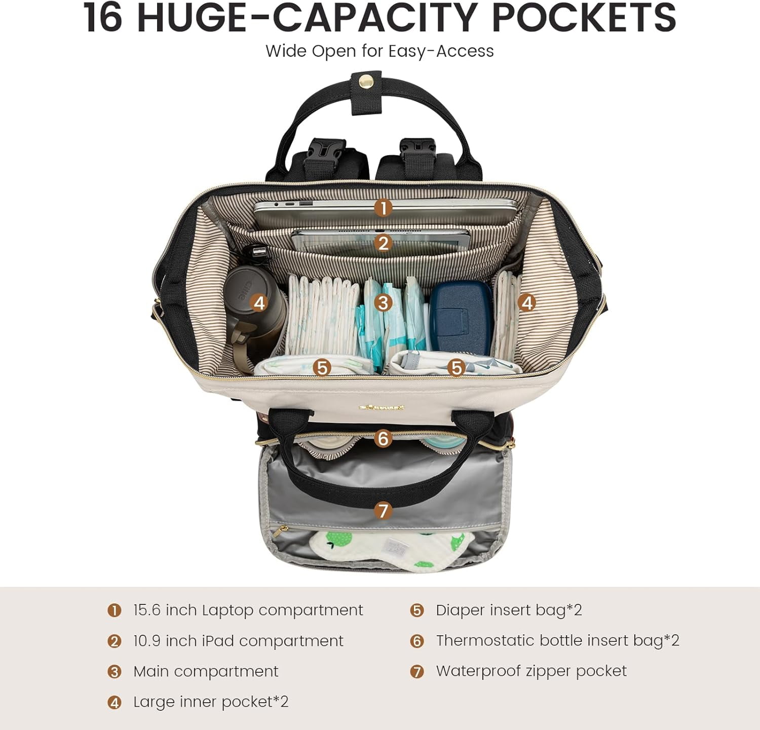 Lovevook Diaper Backpack,Large Diaper Bag Mummy Bag for New Mum Daddy,Convenient Work Travel Baby Bag for Office Mummy and Travel Essential Baby Shower