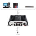 thumbnail image 4 of 2CH HI-FI Bluetooth-compatible Car Power Amplifier DC12V 5A Auto FM Radio Player Support SD / USB / DVD / MP3 Input ,Seamless Performance, 4 of 6