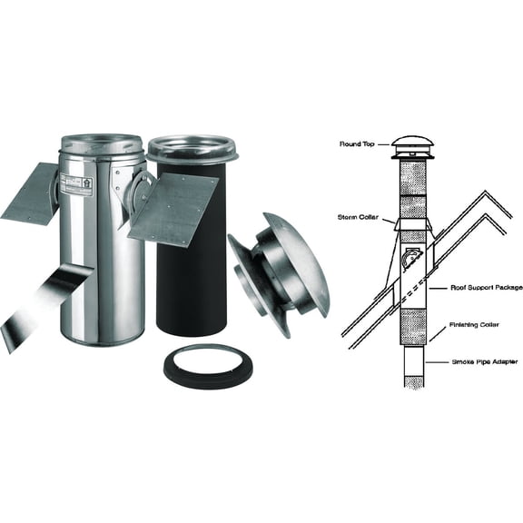 Selkirk 206420 6" 6T-RSP Wood Stove Chimney Pipe Roof Support Package - Quantity of 1