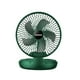 thumbnail image 3 of Ventilador de pared Pequeño Strade Fareast Limited, 3 of 8