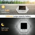 thumbnail image 7 of Hariumiu Solar Deck Light Super Bright 360-Degree Wide-Angle Lighting IP65 Waterproof High Conversion Rate Auto ON/Off LED Solar Powered Stair Light, 7 of 7