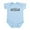 Sky Blue, variant on CafePress - Made In Michigan Infant Bodysuit - Baby Light Bodysuit, Size Newborn - 24 Months