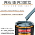 thumbnail image 4 of Glacier Blue Premium Gallon Kit URETHANE BASECOAT Car Auto Paint Kit, 4 of 6