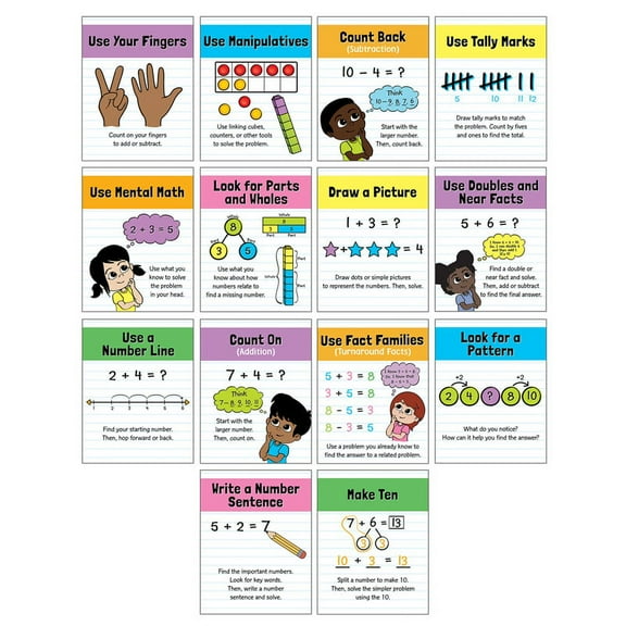 Carson Dellosa Mini Posters: Math Strategies Poster Set (14 pieces) Grade K-2