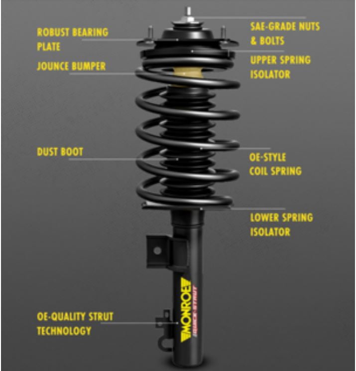Monroe Shocks & Struts Quick-Strut 172959 Strut and Coil Spring Assembly