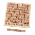 thumbnail image 2 of De Madera Para Niños, Niños, Bebés, 99, Tabla De Multiplicar, Rompecabezas Aritmético De Matemáticas, Material Didáctico Temprano Scienceny HA043568-01, 2 of 6