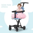 thumbnail image 2 of Dream On Me Lightweight and Compact Coast Rider Stroller with One Hand Easy Fold, Adjustable Handles and Soft Ride Wheels, Sky Blue, 2 of 5