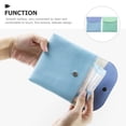 thumbnail image 7 of NICEXMAS 2Pcs Sanitary Napkin Organizer Portable PU Storage Bag Assorted Colors for Small Items, 7 of 7