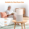 thumbnail image 3 of AIRROMI Air Purifier for Home Bedroom Covers 990 Ft² - Hepa 3-in-1 Filter, with Aromatherapy, Night Light & Timer, Remove Smoke, Pet Dander, Odor, Dust,A2001 Beige, 3 of 10